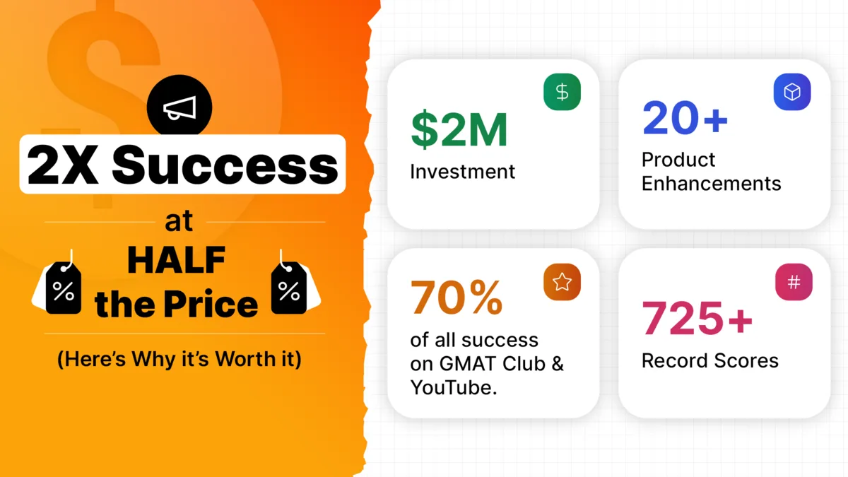2X success at half the price stats creative.