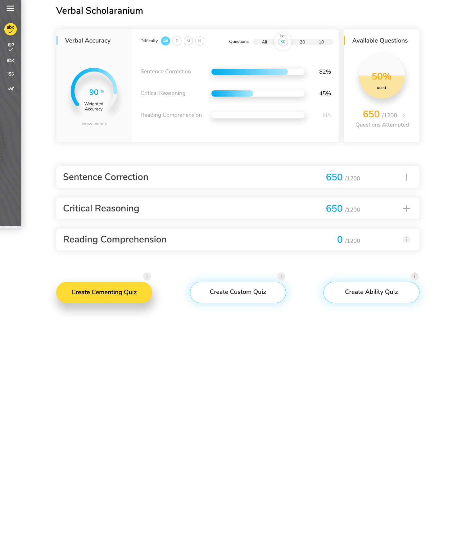 Scholaranium dashboard showing question counts and quiz types alongside the entry into analytics.